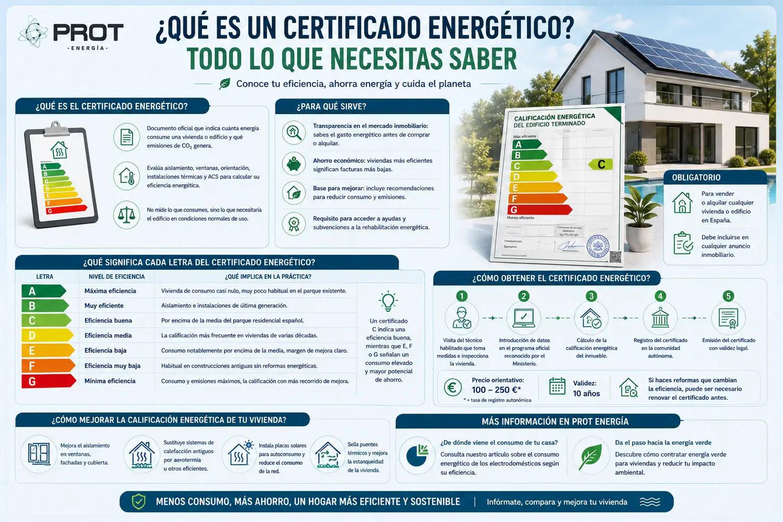 que es certificado energetico que es el certificado energetico